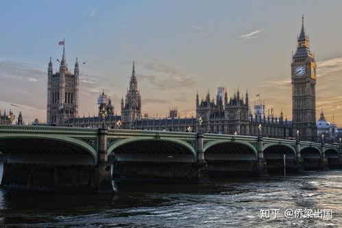 英国留学改造吃瓜,从吃瓜到融入英式饮食文化的蜕变之旅