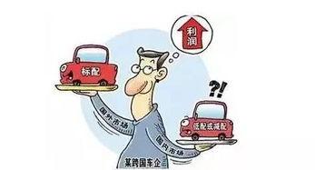 买车买楼吃瓜,揭秘现代都市生活三大热门话题